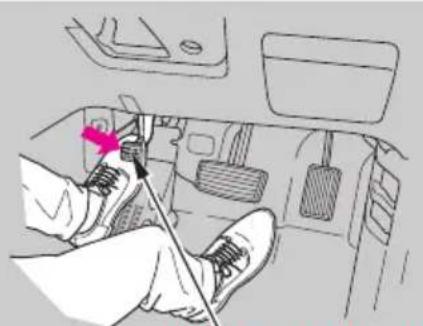 セレクトレバー P