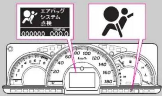 エアバッグ システム 点検 000000 0000 TIPPA 80 100 km/h 120 140 160 180 190