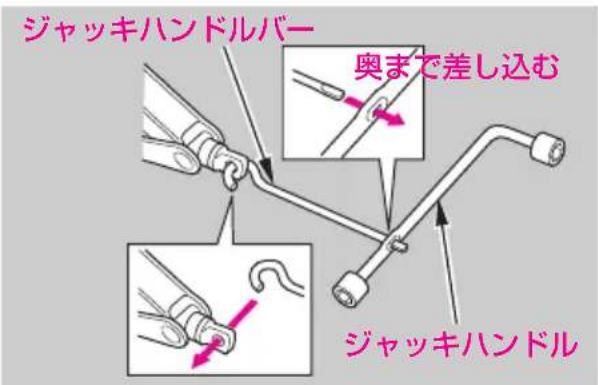 ジャッキハンドルバー 奥まで差し込む ジャッキハンドル