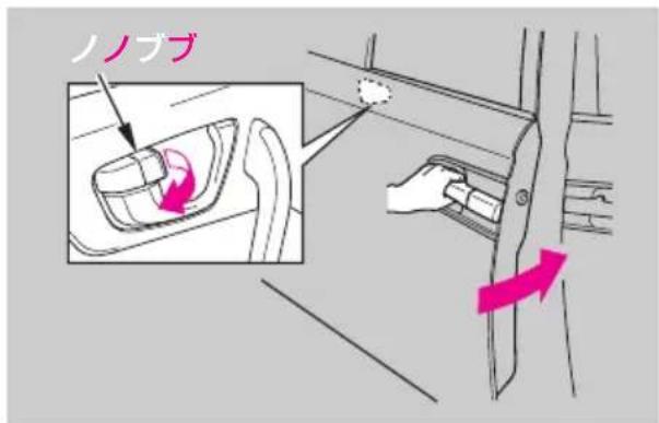 ノノブ