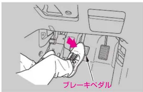 ブレーキペダル