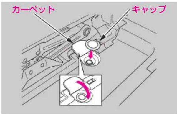 カーペット キャップ