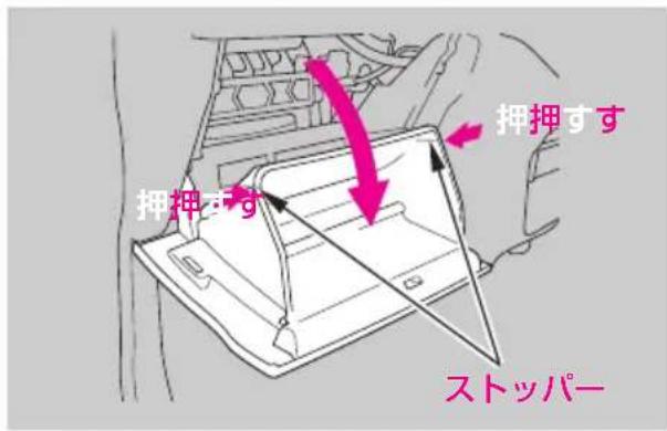 押押すす 押押一寸 ストッパー