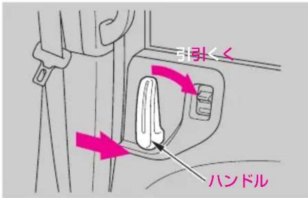 引引<< ハンドル