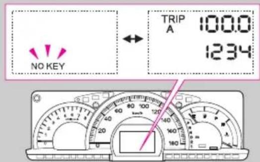 NO KEY TRIP A 100.0 1234