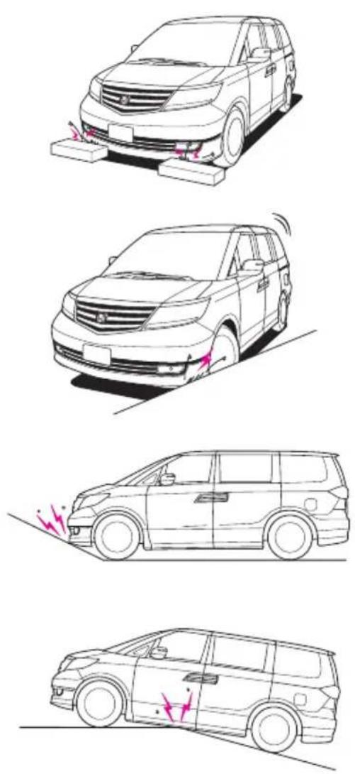 Honda Elysion (2007) - 安全ドライブのための必読6 ポイント - 6