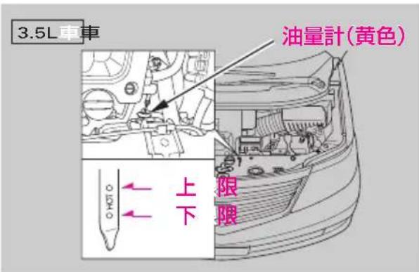 Honda Elysion (2007) - けん引されるとき (ロープによるけん引) - 1