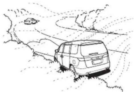 Honda Elysion (2007) - 霧が出たときは。 - 1