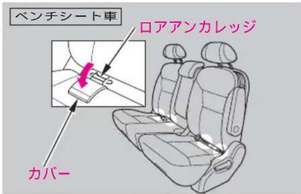 ペンチシート車 ロアアンカレッジ カバー