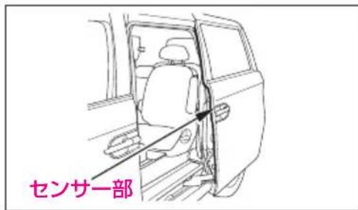 センサー部