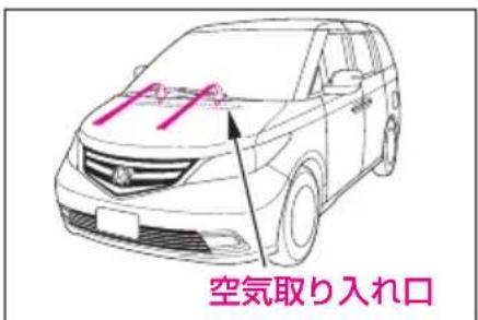 空気取り入れ口