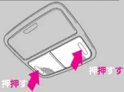 押押す 押押すす
