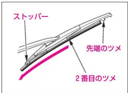 ストッパー 先端のツメ 2 番目のツメ