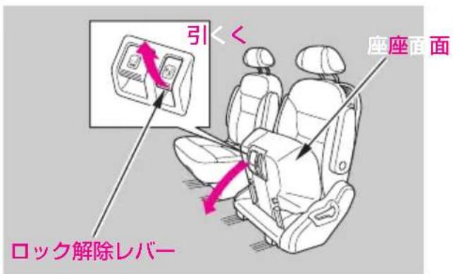 引くく 座座面面 ロック解除レバー