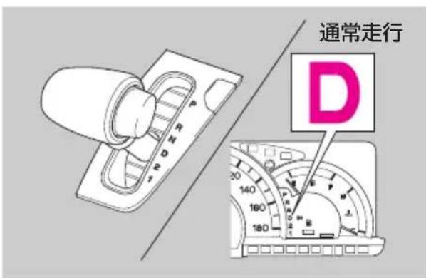 通常走行 D