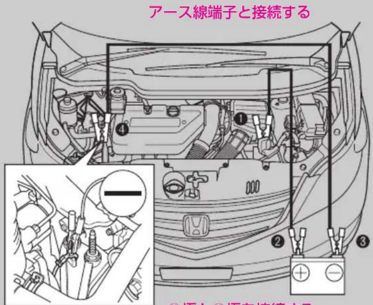 アース線端子と接続する ① ② ③ ④ ⑤ ⑥ ⑦ ⑧ ⑨ ⑩ ⑪ ⑫ ⑬ ⑭ ⑮ ⑯ ⑰ ⑱ ⑲ ⑳ ㉑ ㉒ ㉓ ㉔ ㉕ ㉖ ㉗ ㉘ ㉙ ㉚ ㉛ ㉜ ㉝ ㉞ ㉟ ㉟● ㉟● ㉟● ㉟● ㉟● ㉟● ㉟● ㉟● ㉟● ㉟● ㉟● ㉟● ㉟● ㉟● ㉟● ㉟● ㉟● ㉟● ㉟● ㉟● ㉟● ㉟● ㉟● ㉟● ㉟● ㉟○