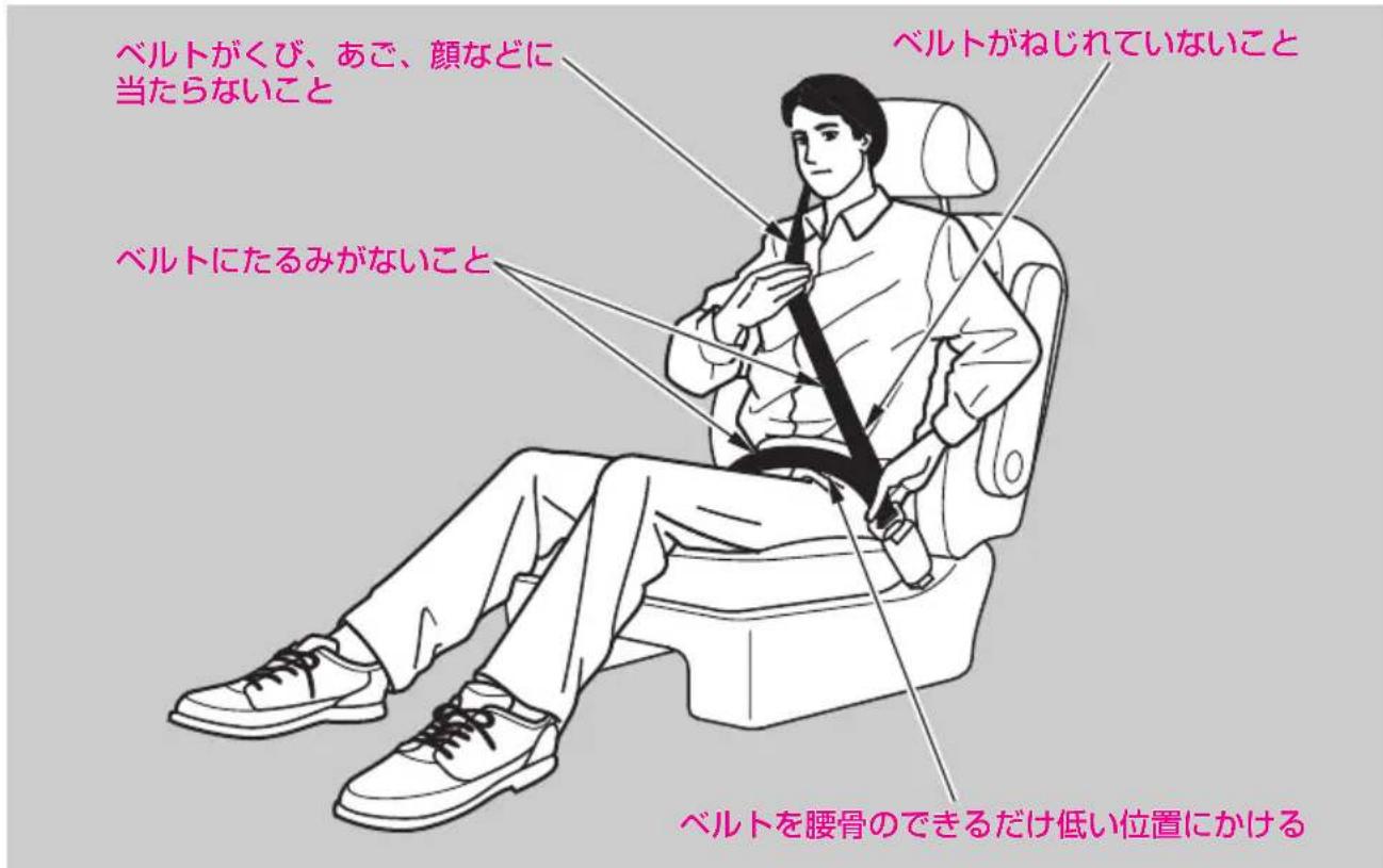 ベルトがくび、あご、顔などに 当たらないこと ベルトにたるみがないこと ベルトがねじれていないこと ベルトを腰骨のできるだけ低い位置にかける