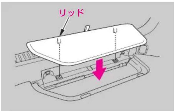 リッド