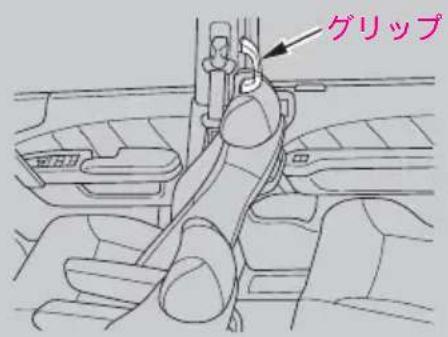 グリップ