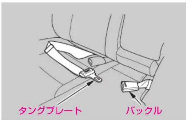 タングプレート バックル