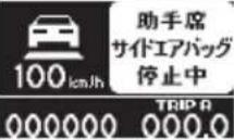 Honda Elysion (2007) - 車を運転するときに - 5