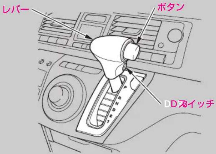レバー ボタン DDスイッチ