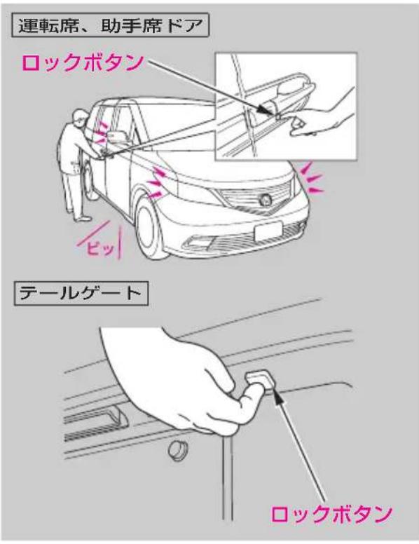 運転席、助手席ドア ロックボタン ヒッ テールゲート ロックボタン