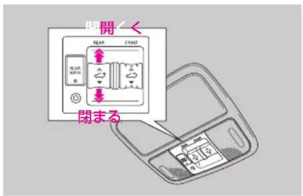 開 REAR FRONT REAR MAIN 閉まる