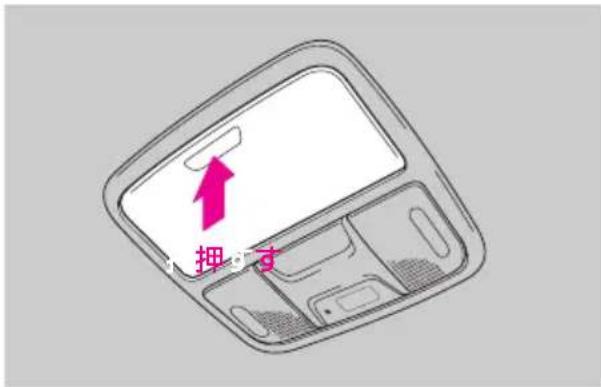 押式