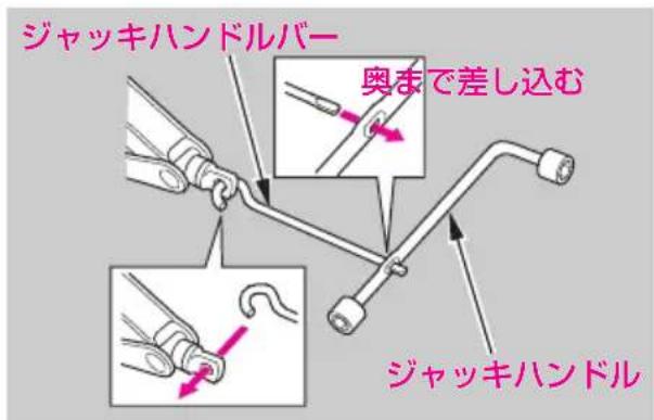 ジャッキハンドルバー 奥まで差し込む ジャッキハンドル