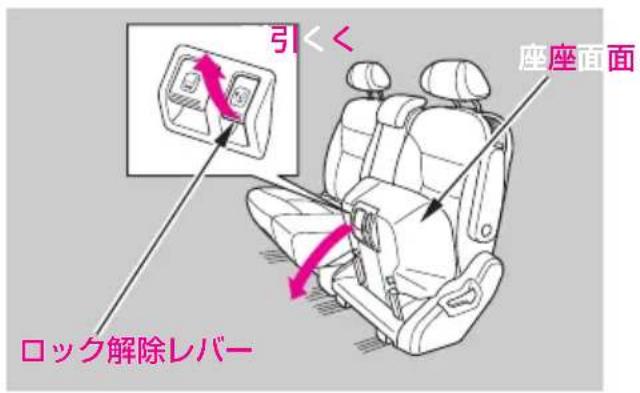 引<< 座座面面 ロック解除レバー