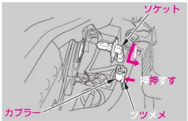 ソケット カブラー 押押すす ツツメメ