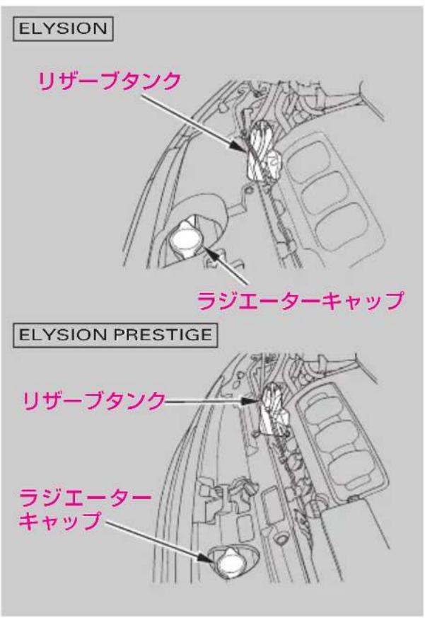 ELYSION リザーブタンク ラジエーターキャップ ELYSION PRESTIGE リザーブタンク ラジエーターキャップ