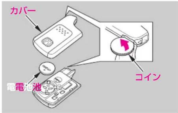 カバー 電電池 コイン