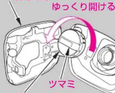 ゆっくり開ける ツマミ