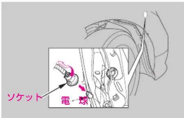 ソケット 電球