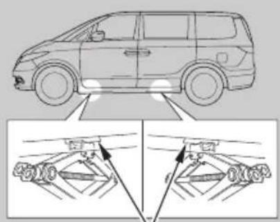 Honda Elysion (2007) - ●ジャッキをかける位置 - 1