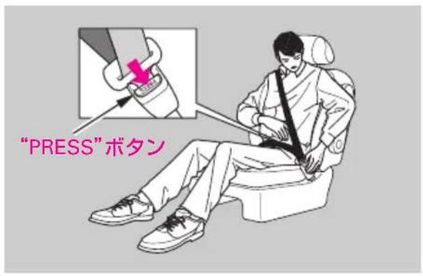 "PRESS"ボタン