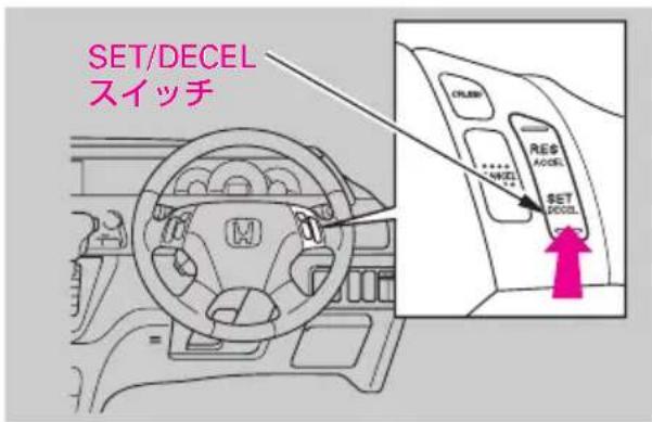 SET/DECEL スイッチ RES MODEL SET DECEL