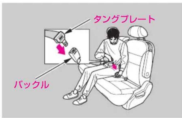 タングプレート バックル