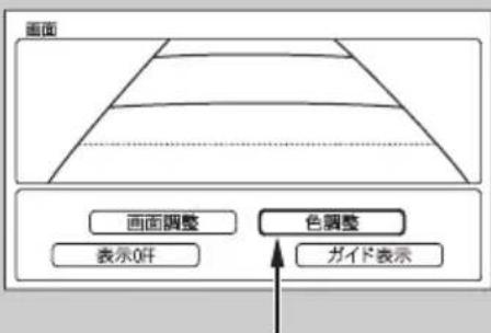 画面 画面調整 色調整 表示0开 ガイド表示