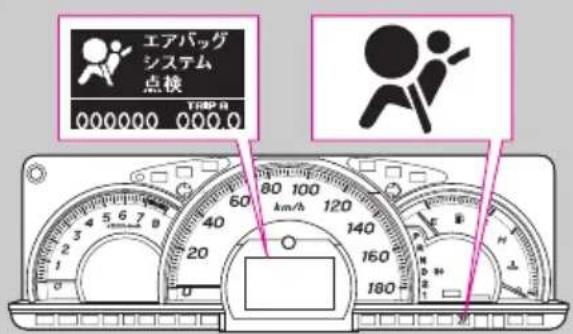 エアバッグ システム 点検 000000 000.0 80 100 km/h 120 140 160 180