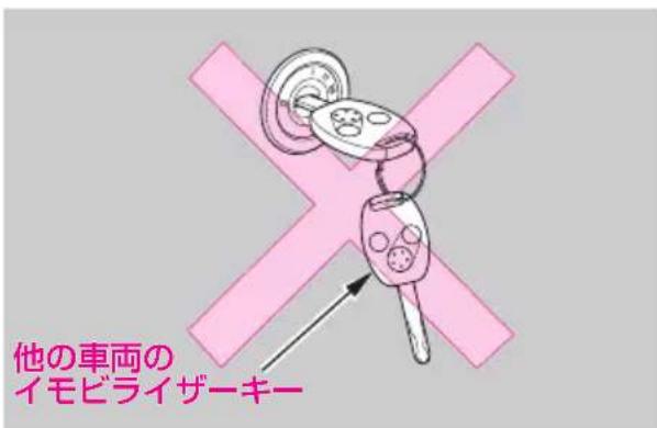 他の車両の イモビライザーキー