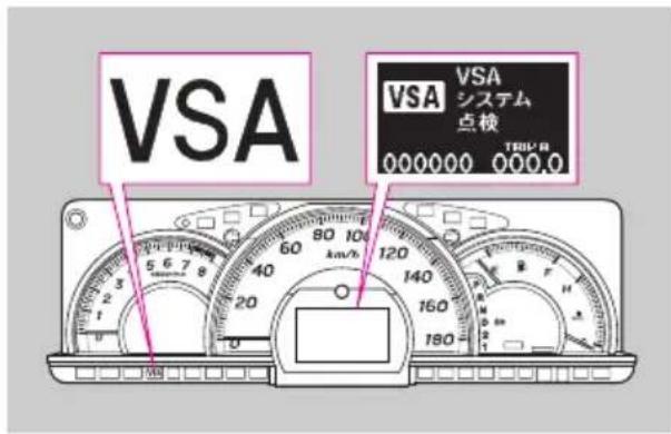 VSA VSA システム 点検 000000 000.0