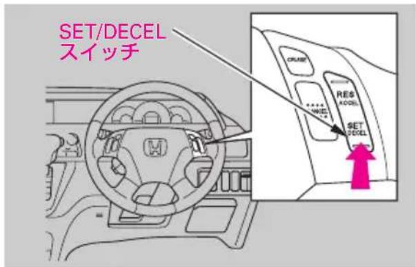 SET/DECEL スイッチ CRUST RES MODEL SET DECEL