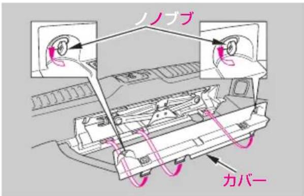 ノノブ カバー