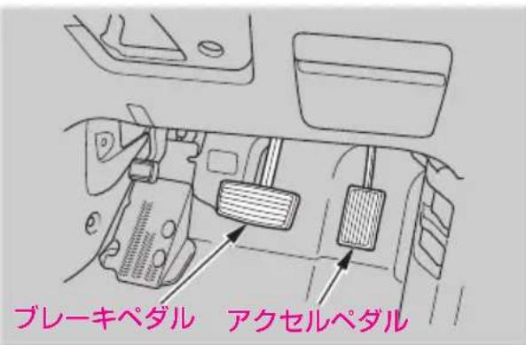 ブレーキペダル アクセルペダル