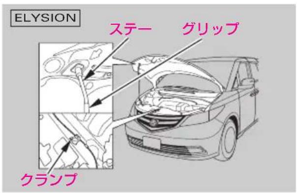 ELYSION ステー グリップ クランプ