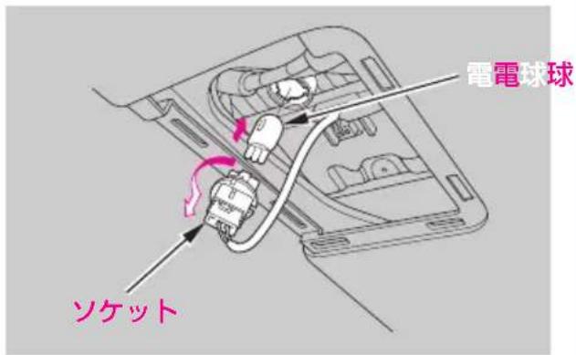 電電球球 ソケット