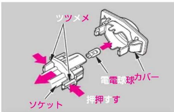 ツツメ 電電球球カバー ソケット 押押すす